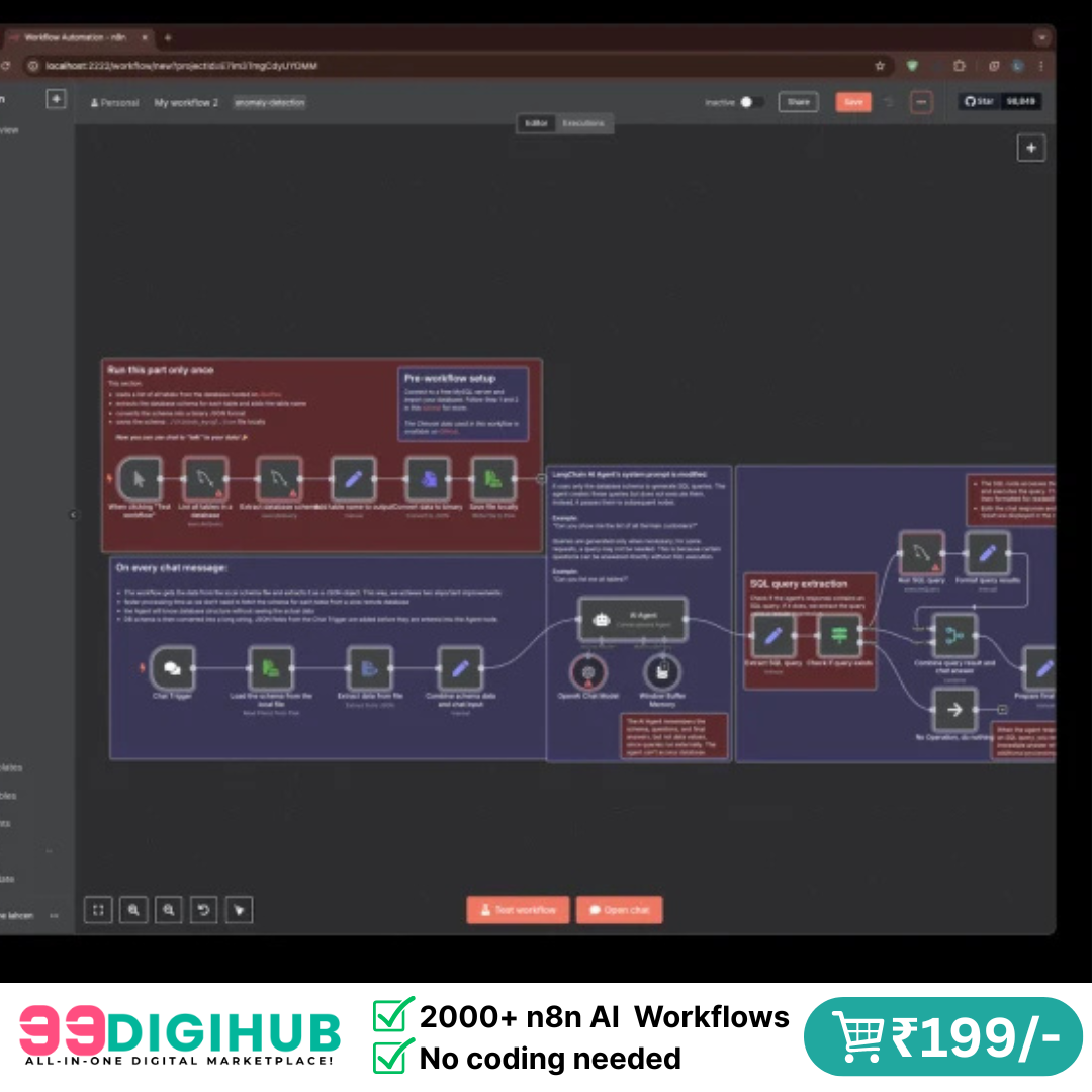 ๐ 2000+ n8n AI Automation & Workflows Bundle - Image 6