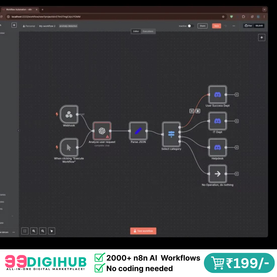 ๐ 2000+ n8n AI Automation & Workflows Bundle - Image 5
