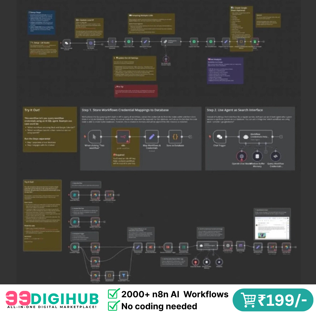 ๐ 2000+ n8n AI Automation & Workflows Bundle - Image 4